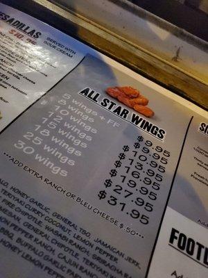 Wing prices