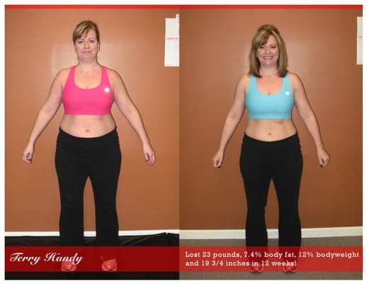 Terry accomplished these great results in only 12 weeks!