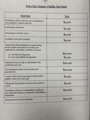 Notary Services and Pricing