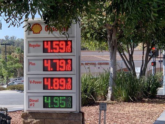 Gas prices July 2024