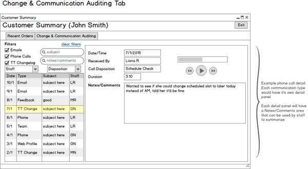 A typical screen mockup for general idea review prior to building