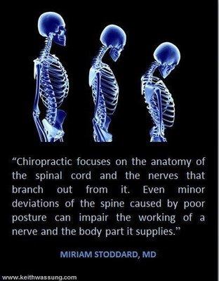 Graeff Chiropractic Clinic