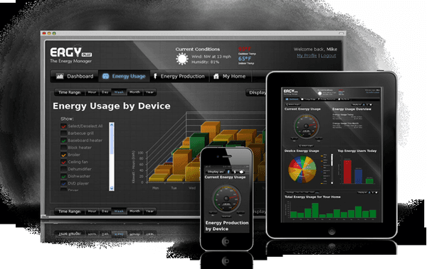 Energy management is a great solution to controlling your energy consumption, both residential and commercial.