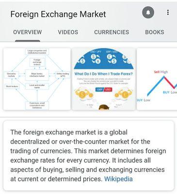 Forex Market Is A 24/5 Market Its Simply The Sale Or The Buy Of Different Currency While The Currencys Fluctuate Up Or Down!