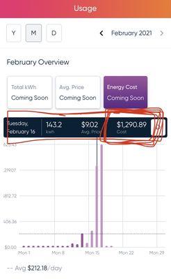 $1,290.89 in 24 hours charged by this scam company out of Australia.   Avoid out-of-state investors taking advantage of TEXANS.