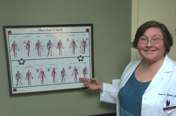 Dr. Stackpole demonstrating Acupuncture meridians, originally from the Chinese medicine tradition, in a Western medical scientific context.