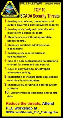 SCADA Security