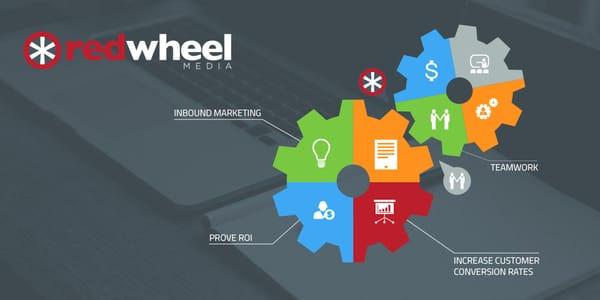 Red Wheel Media - Inbound Marketing Agency in Aspen