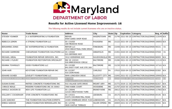 Check for yourself. https://www.dllr.state.md.us/cgi-bin/ElectronicLicensing/OP_Search/OP_search.cgi