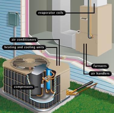 Cool Breeze AC and Heating