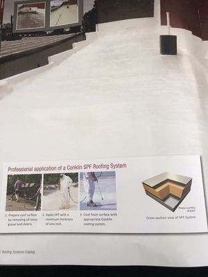 Spray foam Roofing system