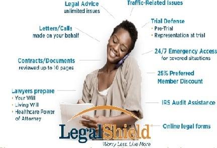 Legal Advise in All 50 States