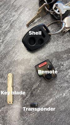 Don't sweat broken keys. They can be replaced.