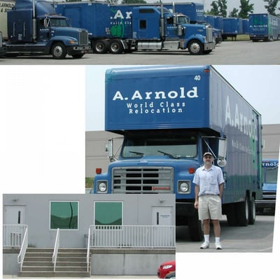 A Arnold Relocation