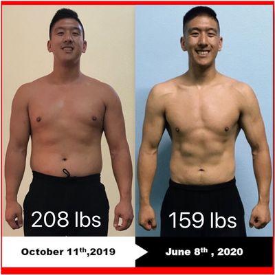 49 pounds in 8 months! If you are determined to change your physique, we are here to show you how to get results. Join our classes today!