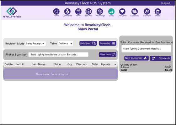 A glimpse of customizable sales
portal