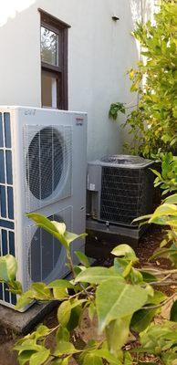 VRF & AirCondition