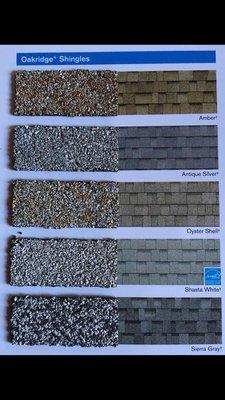 Prestige Roofing