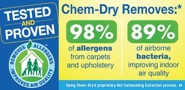 Chem-Dry offers unique benefits in Santa Clarita.