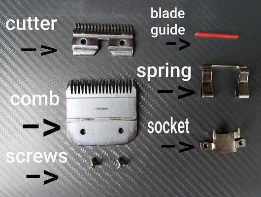 Clipper Blade Diagram