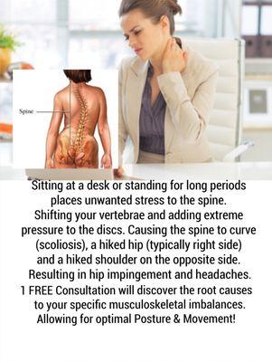 Posture Neurology