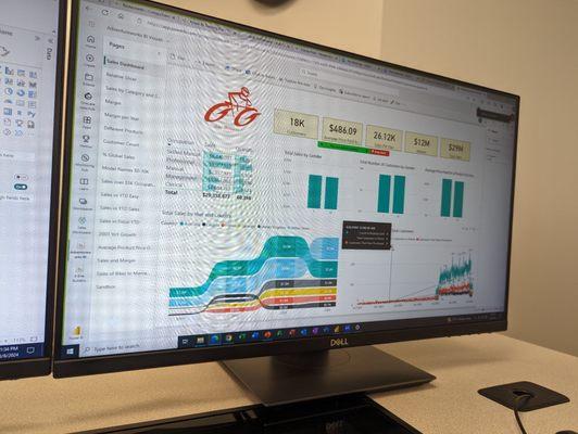 PowerBI at work.