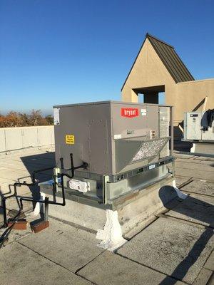 Commercial Hvac unit Chang out