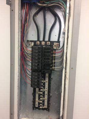 3 phase commercial power panel