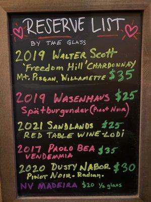 Amazing Reserve List