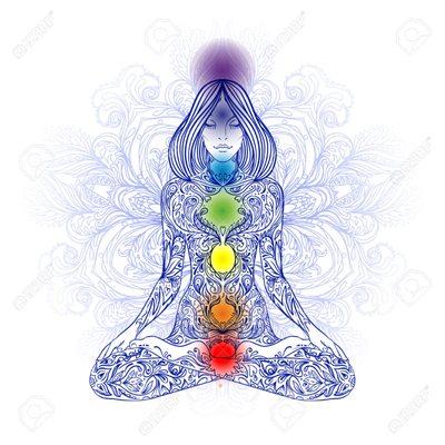 Balance You're Chakras