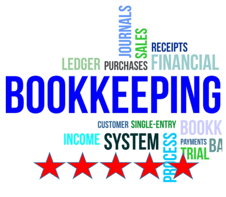 Flat Fee Bookkeeping and Accounting