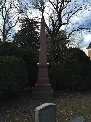 Civil War era burial.