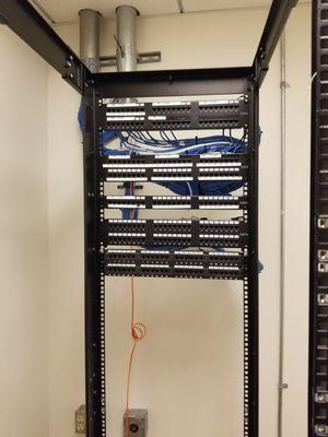 Setting up for Network Switches