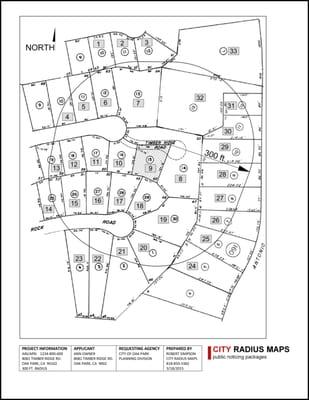 Radius Maps