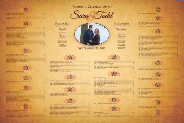 Wedding seating chart