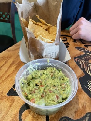 Chips and guacamole