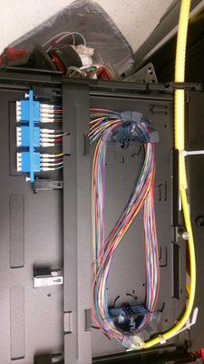 Fiber Termination