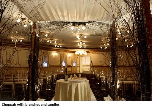 LongIslandChuppah.com