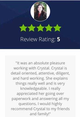 Client review