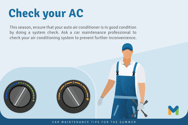 ** AC Diagnostics
** AC Repair
** AC Evac & Recharge

All Available Here!