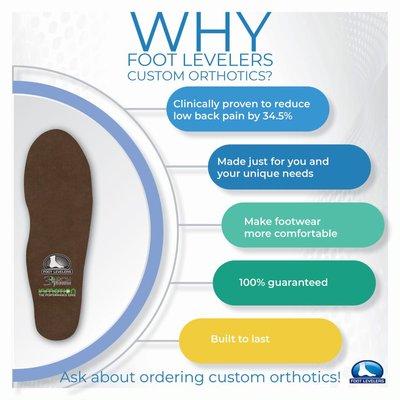 Custom Orthotics available with our Foot Levelers Kiosk