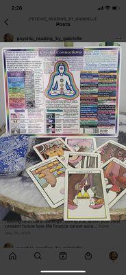 Tarot card reading's telling you about your past present and future in love