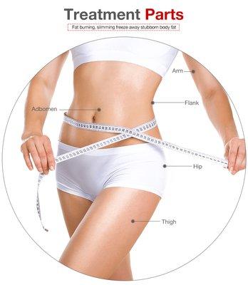 Body Sculpting Treatments