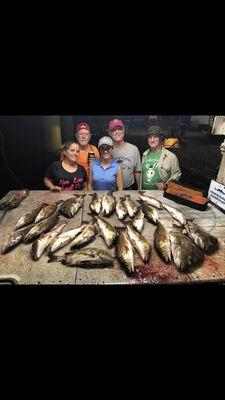 Aim low shoot fast bowfishing