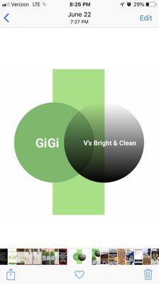 GiGi V’s Bright & Clean