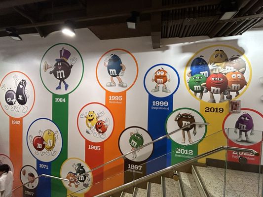 Mural of M&M progression