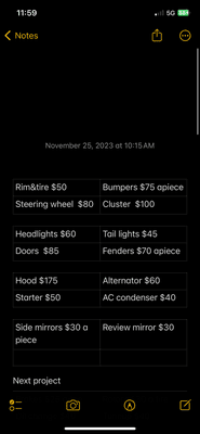 Save you from tow fees save you shop fees Where ever you break down, I'll get you.
Back running again. 3M is the way any other way is no