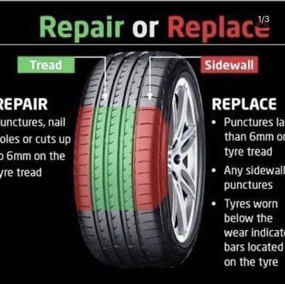 Tire repair