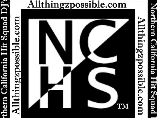 Our Trademark is still hanging in there it is scheduled for update  here to adjust  www.Allthingzpossible.co