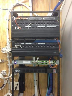 Example of Network Rack